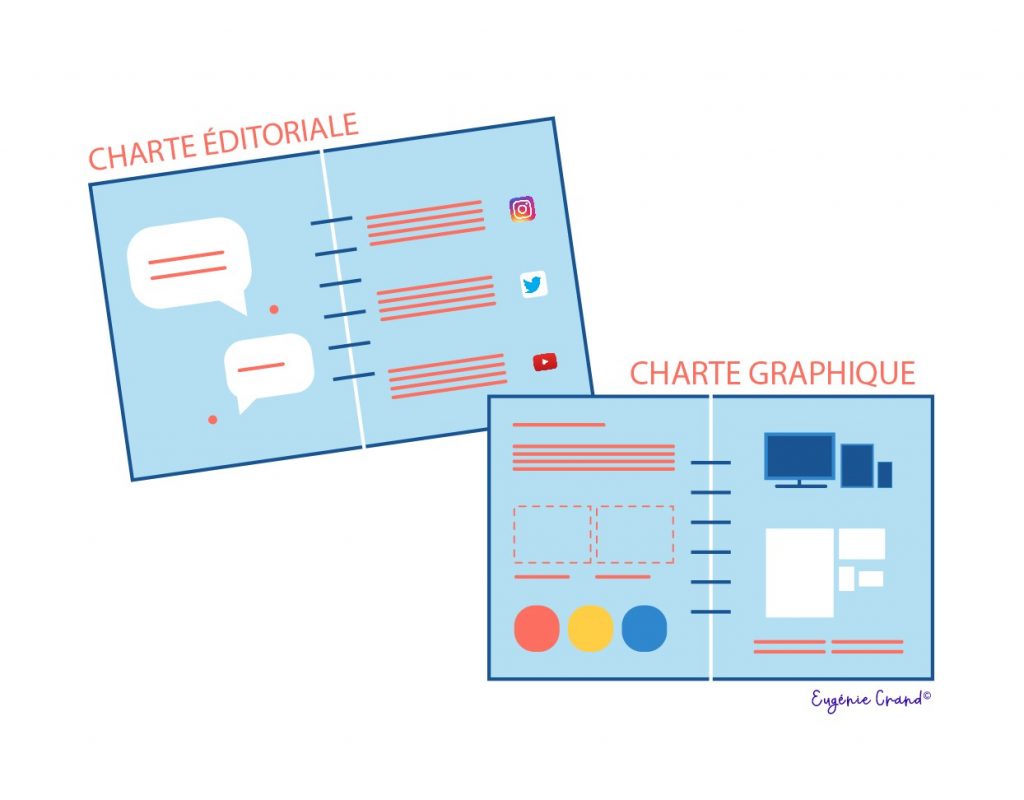 illustration charte éditoriale et charte graphique